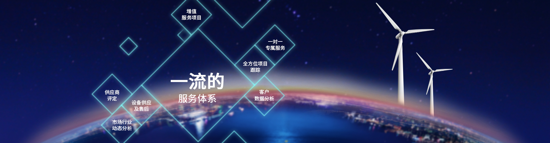 星空体育游戏